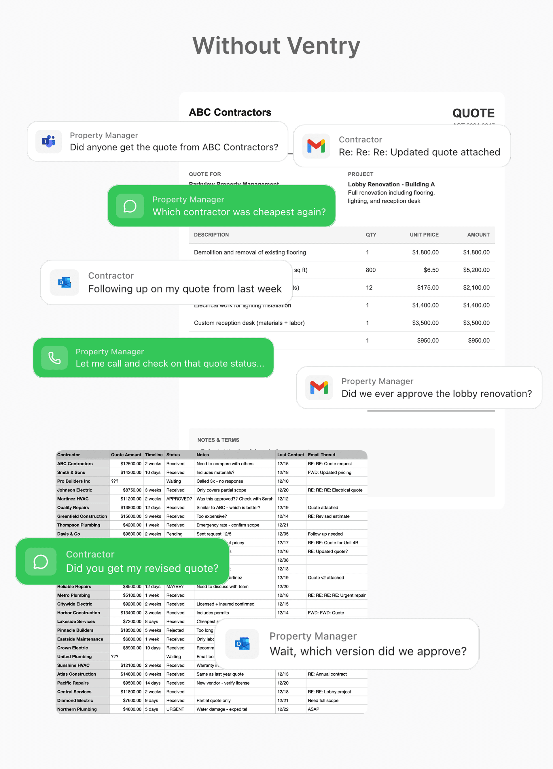 Chaotic quote management with scattered emails, texts, and spreadsheets